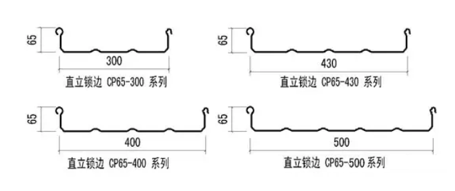 先進的直立鎖邊板系統(tǒng)在金屬屋面中的應(yīng)用